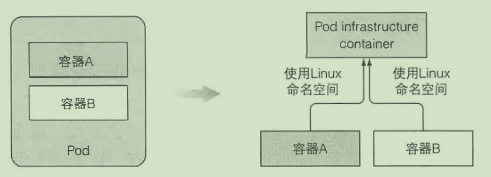 屏幕截图 2020-09-15 152859